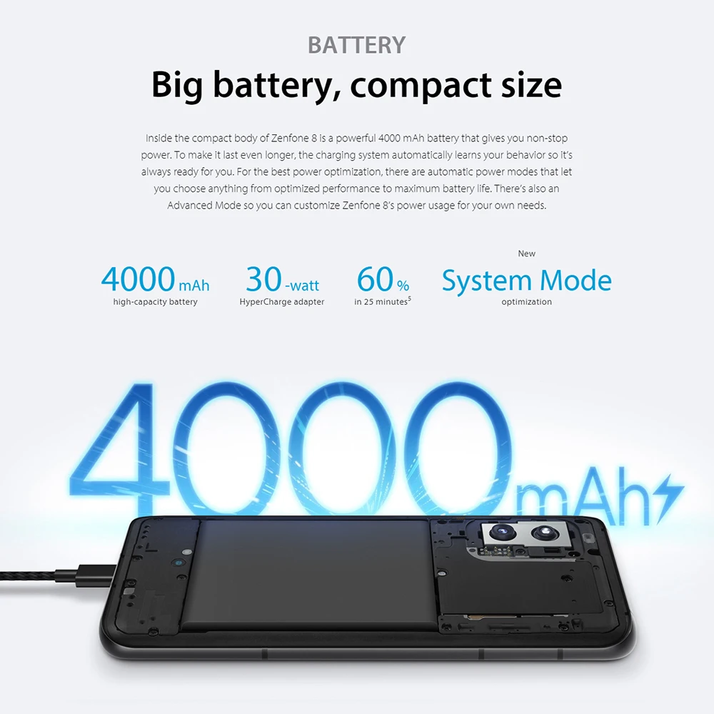 Рисунок 4 - ASUS Zenfone 8 смартфон с 5