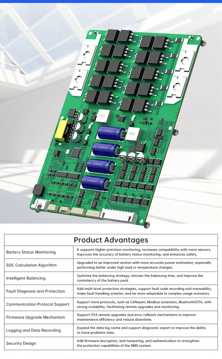 JKBMS 300A B2A8S30P JIKONG Bms 4S 8S 12V 24V with RS485 CAN Heat Active Balancin