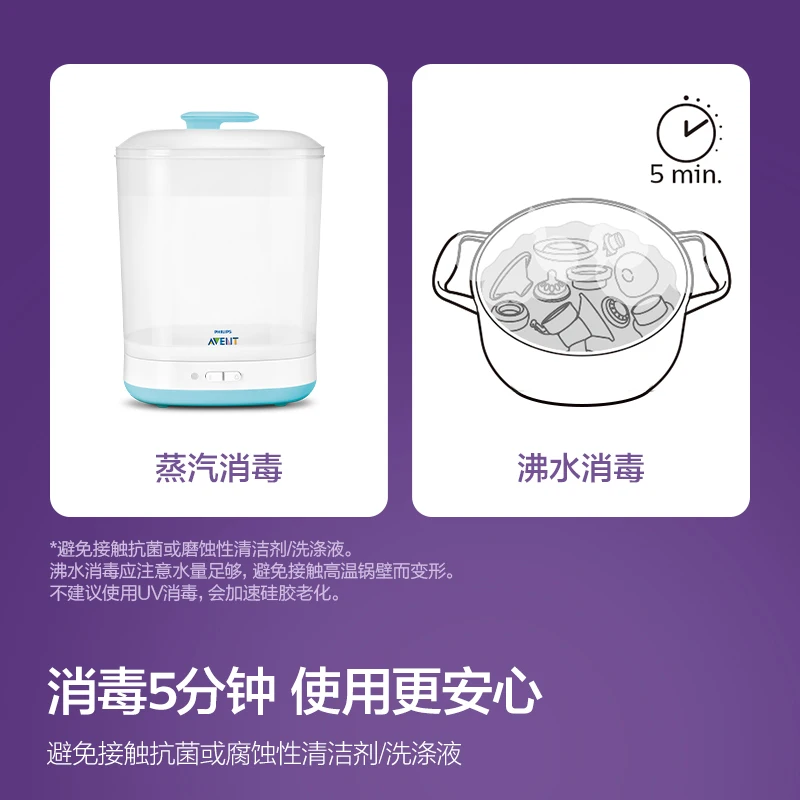 PHILIPS AVENT Electric breast pump accessories Applicable model SCF903/01 SCF323/11 SCF363/11 SCF363/12 breast pump accessories breast pumps