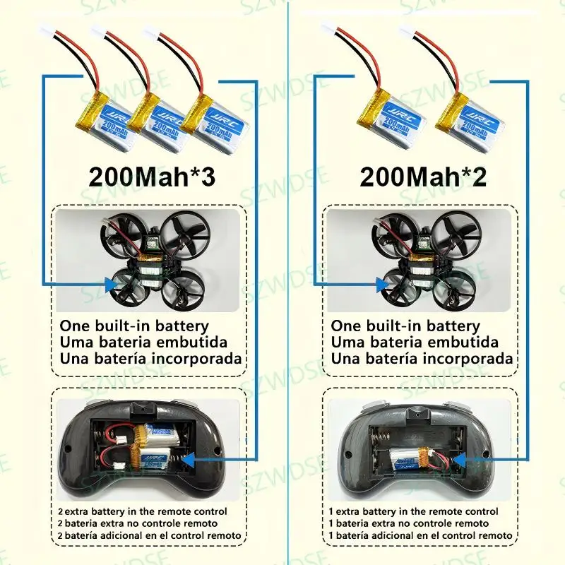 Mini drone de poche JJRC H36 effectuant une acrobatie, parfait pour les débutants.