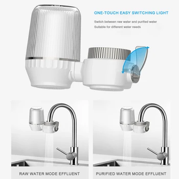 Filtro per depuratore d'acqua del rubinetto rubinetto da cucina di ricambio lavabile Filtro in ceramica a lunga durata rimozione dei batteri puliti a nove stadi