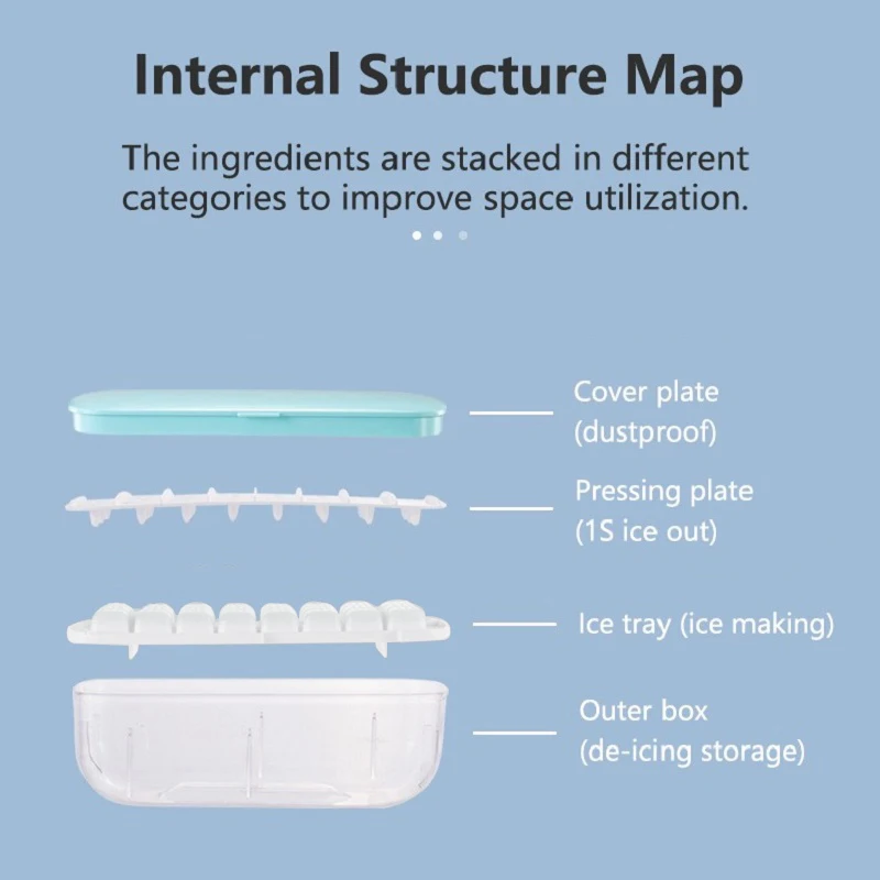 One-button Press Type Ice Mold Box Plastics Ice Cube Maker Ice Tray Mold  With Storage Box With Lid Bar Kitchen Accessories - CJdropshipping