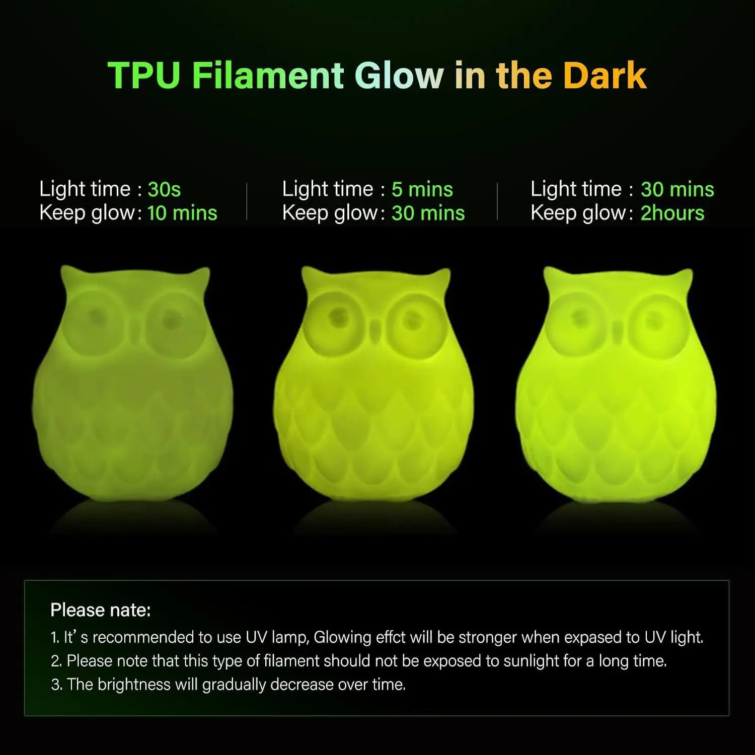 TPU 야광 필라멘트 3D 프린터 필라멘트 번들, TPU 95A, 250g, 1.75mm