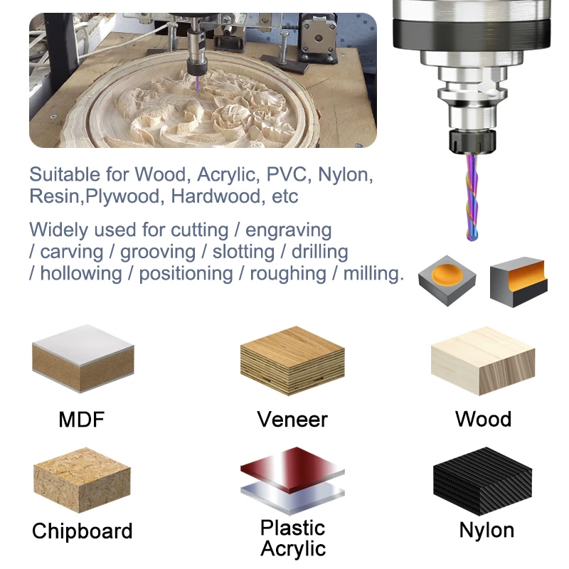 Рисунок 3 - XCAN Фреза двухзаходная сферическая для алюминия 3