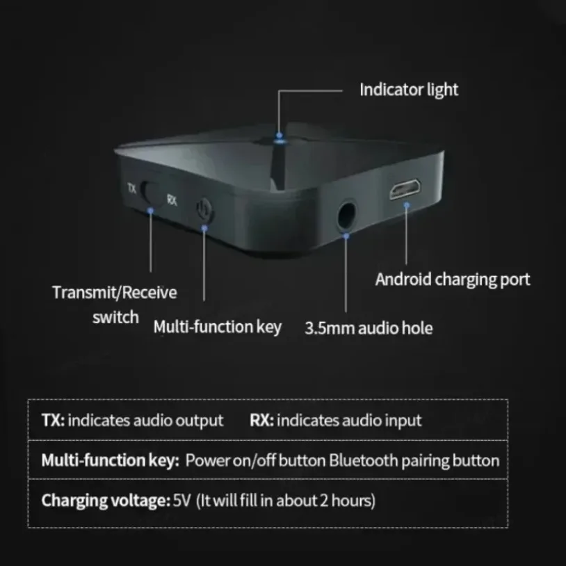2 in 1 Bluetooth 5.0 Transmitter Receiver 3.5mm AUX aptX Low Latency Wireless Audio Adapter for TV Smartphones Laptops Headsets