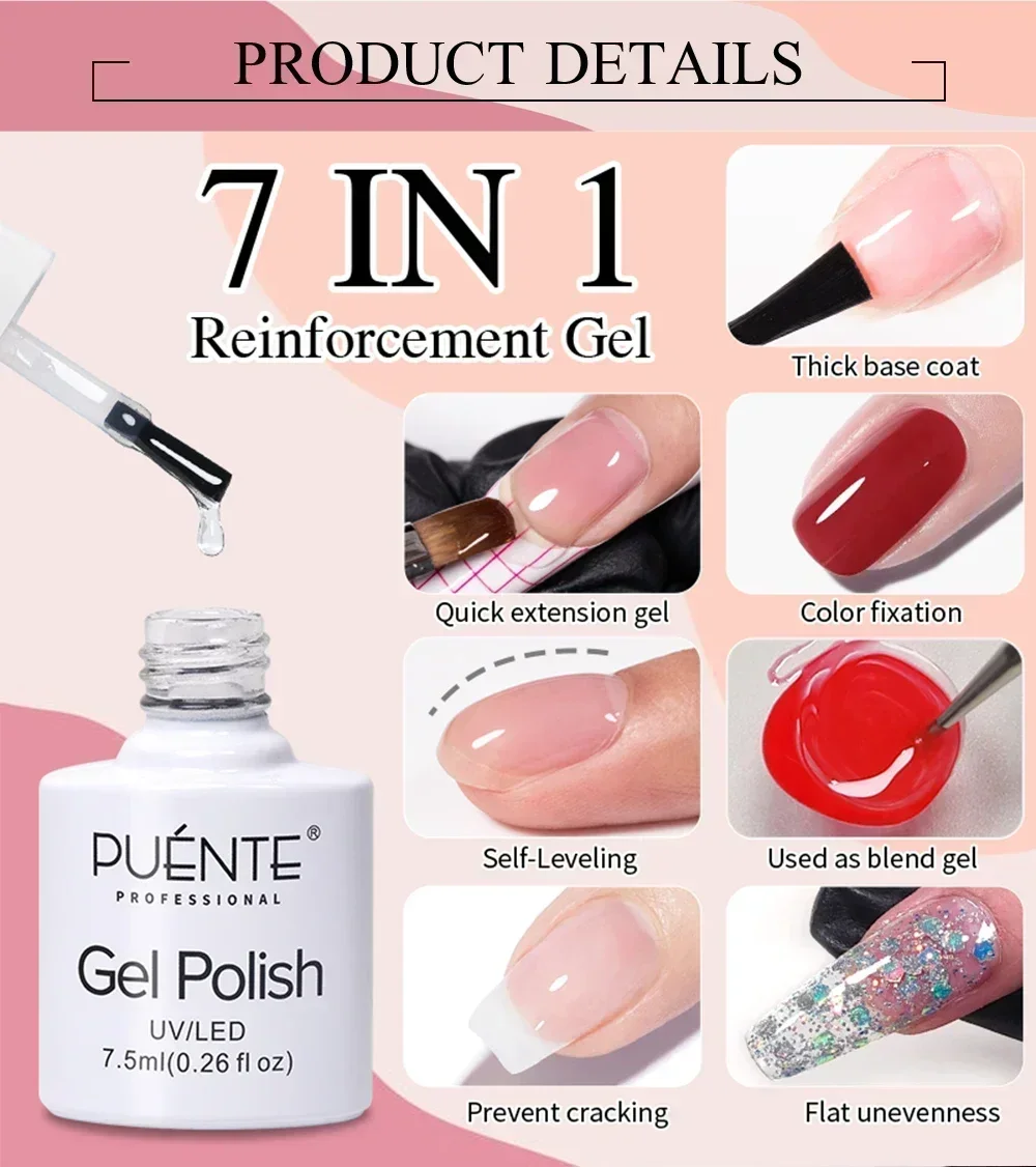Reinforce Gel