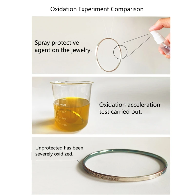 Jewelry Coating Clear Anti-oxidation Protective Agent Nano Invisible Protective Layer to Solve Jewelry Oxidation Problem