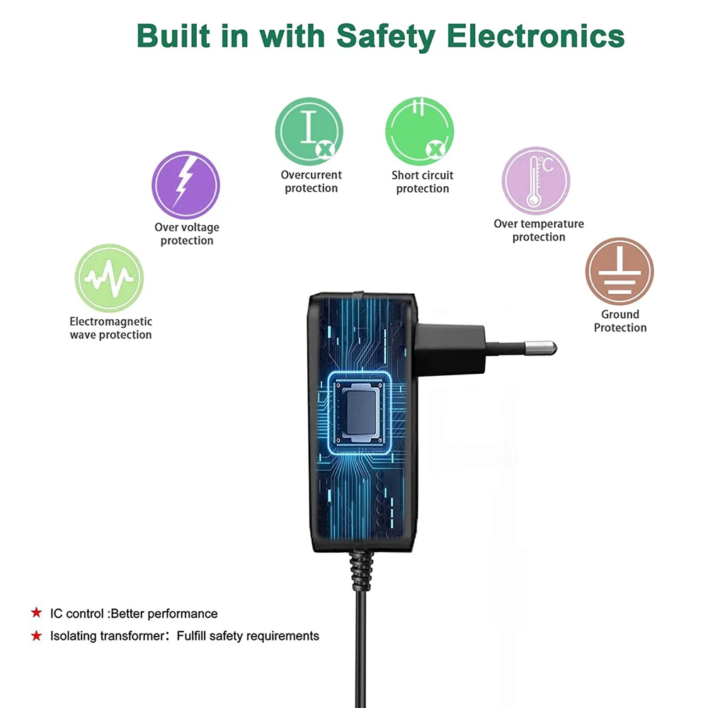 Adaptador de Alimentação para Sony Ac-e0530 Srs-xb30 Srs-xb41 Rdp-m5ip Rdp-m7ip Srs-a1 Srs-a212 Srs-a3 Srs-m50 M55 k 5v 3a Wireless - Image 4