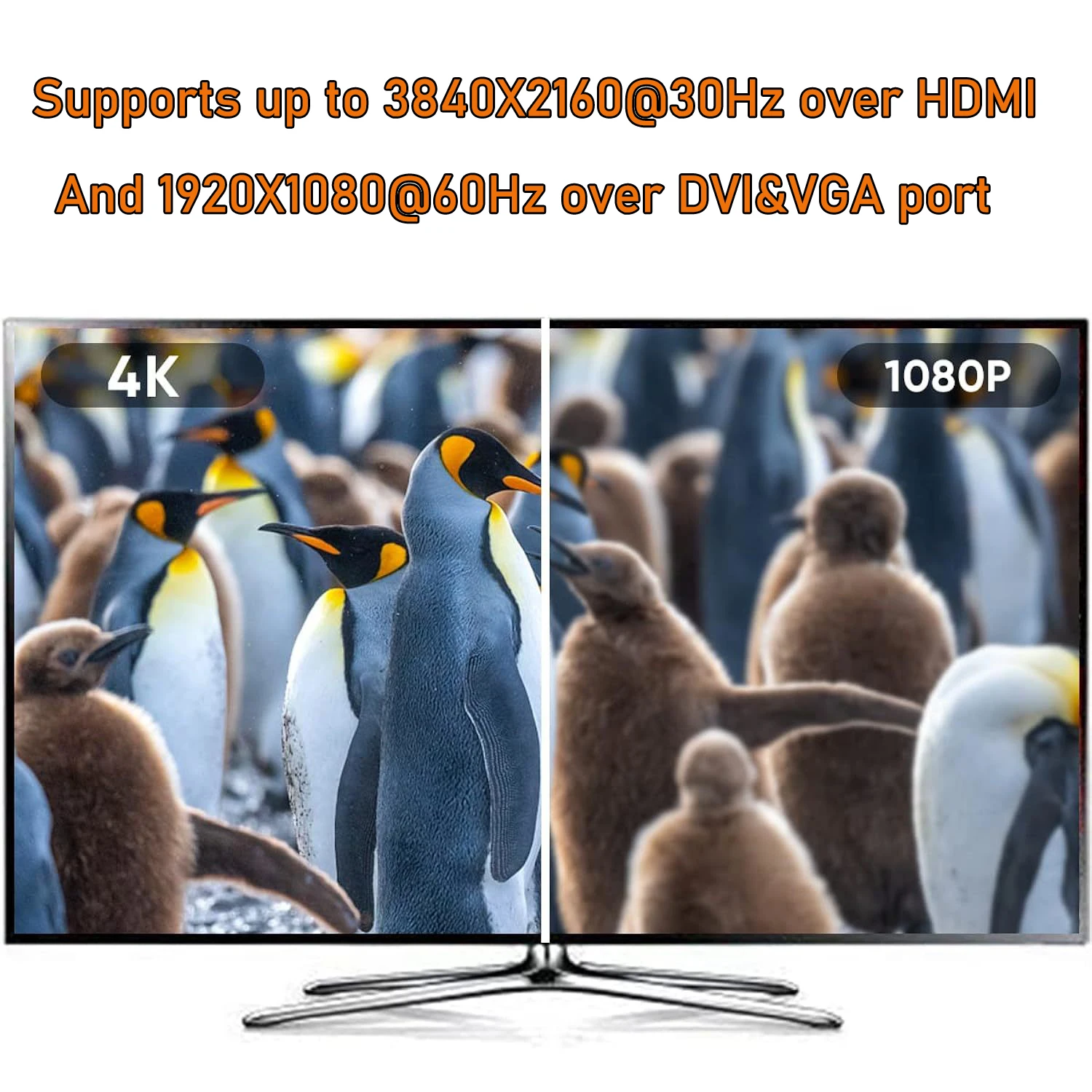 MDP 또는 디스플레이 포트 to HDMI 4K VGA DVI 3-in-1 어댑터, DP 미니 디스플레이 포트 to VGA DVI HDMI 4K 케이블 컨버터 어댑터
