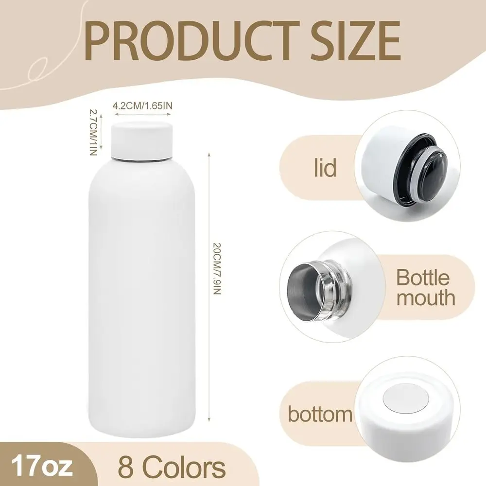 description