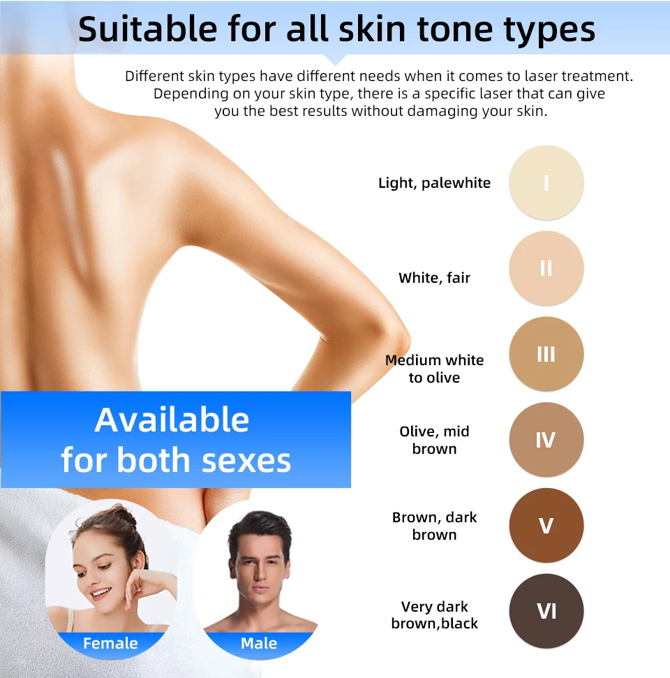 High Power Diode Laser Hair Removal Machine 808nm Wavelength Painless Permanent Epilator for Women Spa Laser Salon