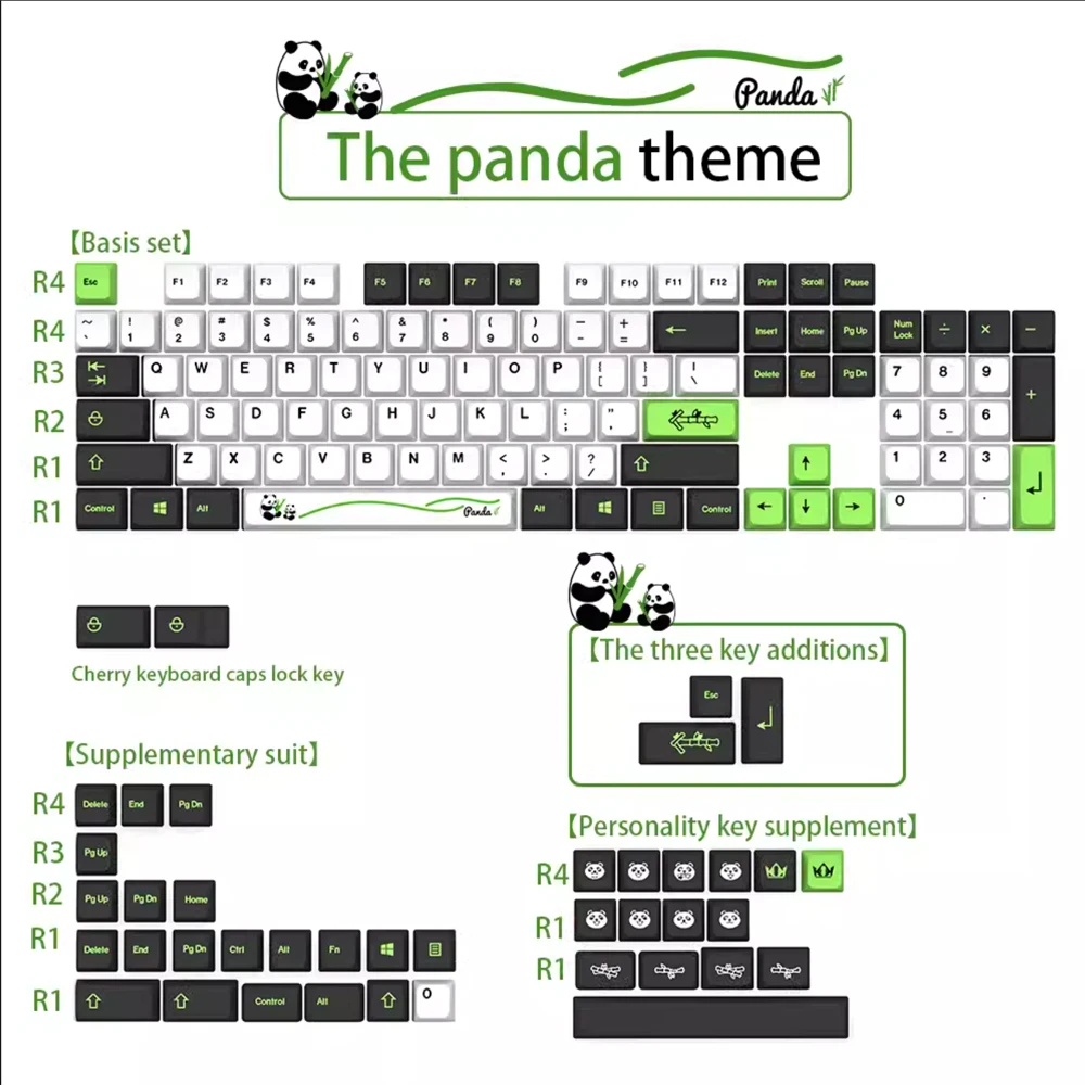 Panda-MDA-Profile-Mechanical-Keyboard-MX-PBT-Keycap-145keys-compatibal ...