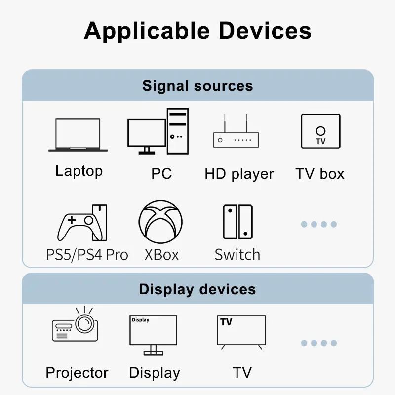HDMI ȣȯ  ̺ 1m 2m 3m - 8K 60Hz 4K 120Hz HDMI2.1 PC TV    ڵ Ŀ