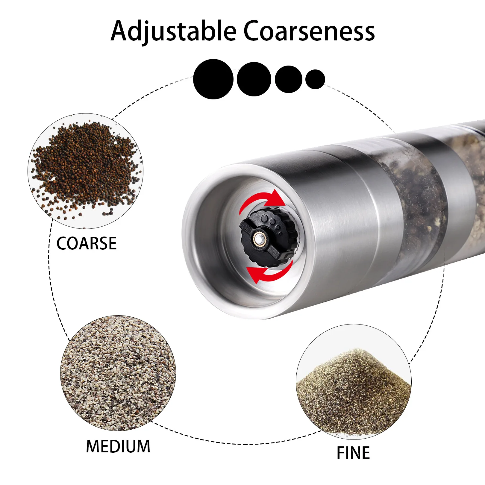 Manual Pepper Grinder Double Sided Stainless Steel Salt Mill Container Dining Kitchen Grinding Accessories Center Split