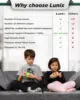 14 Piece Modular Children's Play Sofa, Children's Sectional Sofa, Fortplay Bedroom and Playroom Furniture for Toddlers 3
