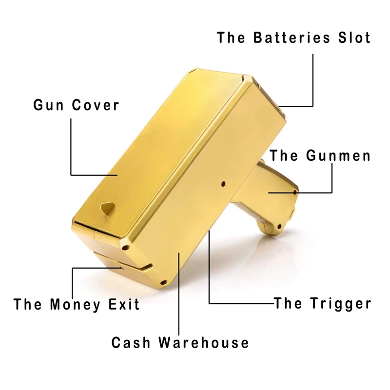 1 Set Handheld Cash Shooter Voor Bruiloftsverjaardag Game Films Vrijgezel Rekwisieten Feestartikelen Viering Spray Money Gun