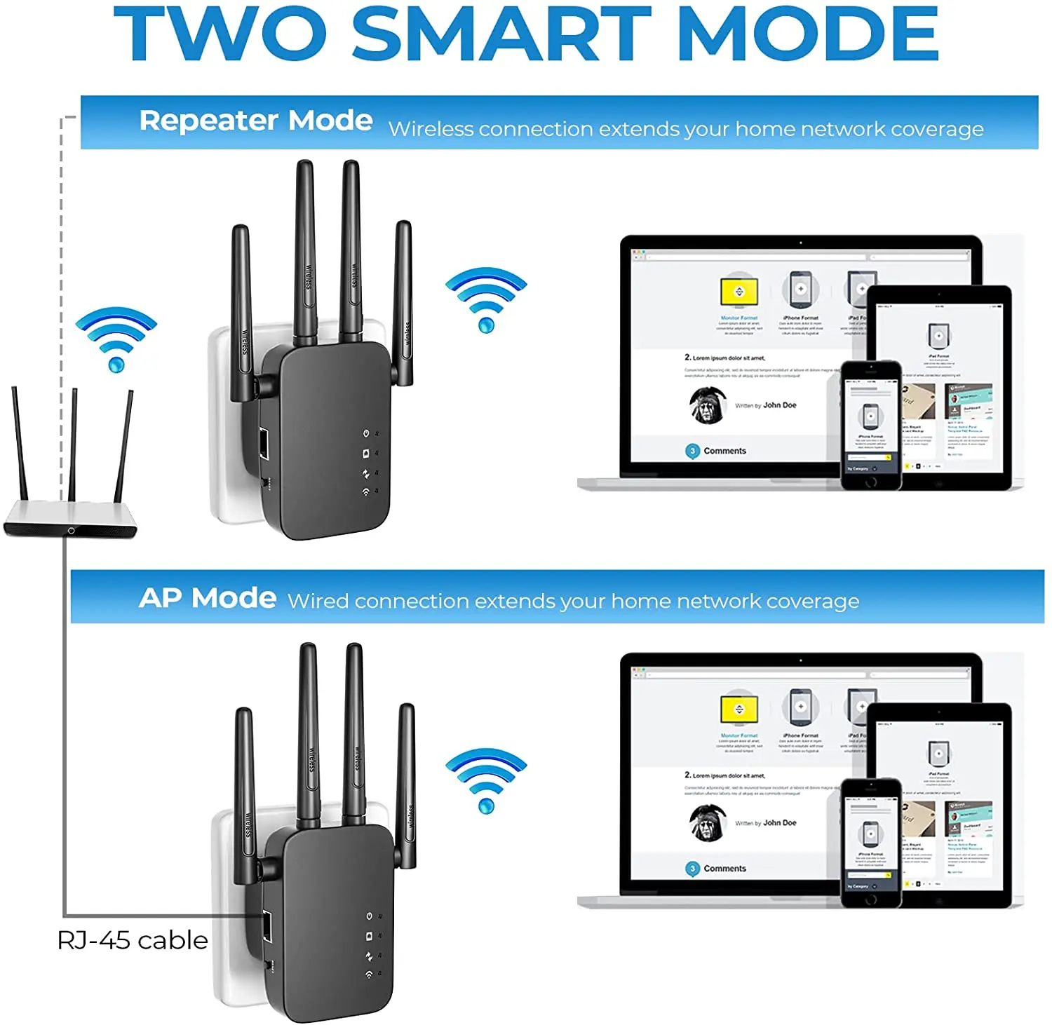  2022 WiFi Extender Signal Booster - for Home Covers Up