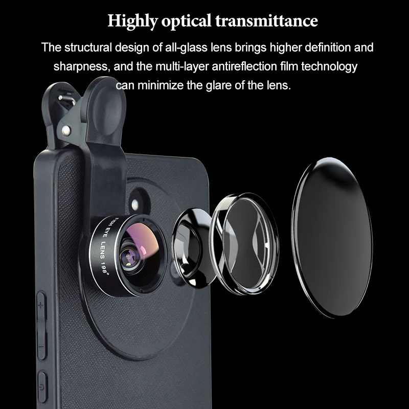 Enhanced Mobile Fisheye and Macro Camera Lens