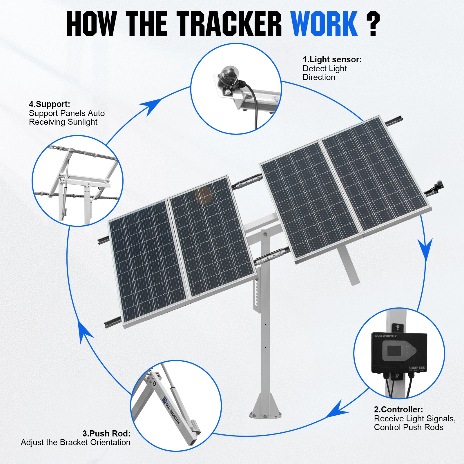 Solar Tracking System Kit 4