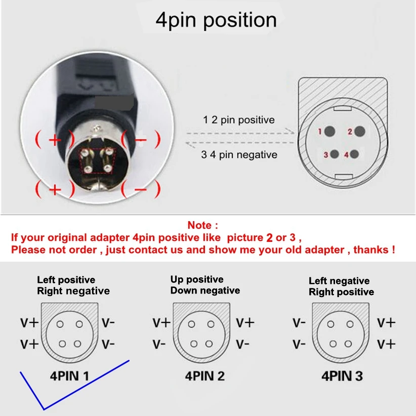 Original Great Wall 12V 10A 4pin AC DC Adaptor Charger Round Interface  4-Pin Inside 120W Switching Power Supply Adapter - AliExpress