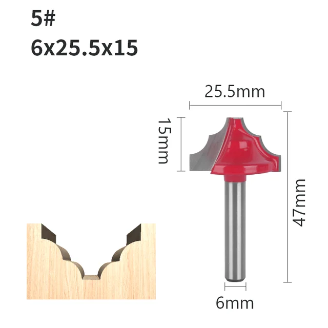 Store Home Products Sale Feedback