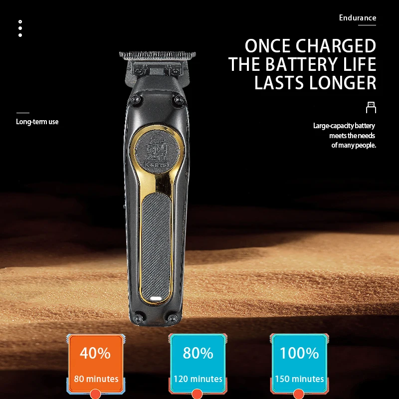 kemei Professional Hair Trimmer Clipper 2000mah Lithium Battery Electric Hair Clipper DLC Cutting Trimmer Men KM-2350