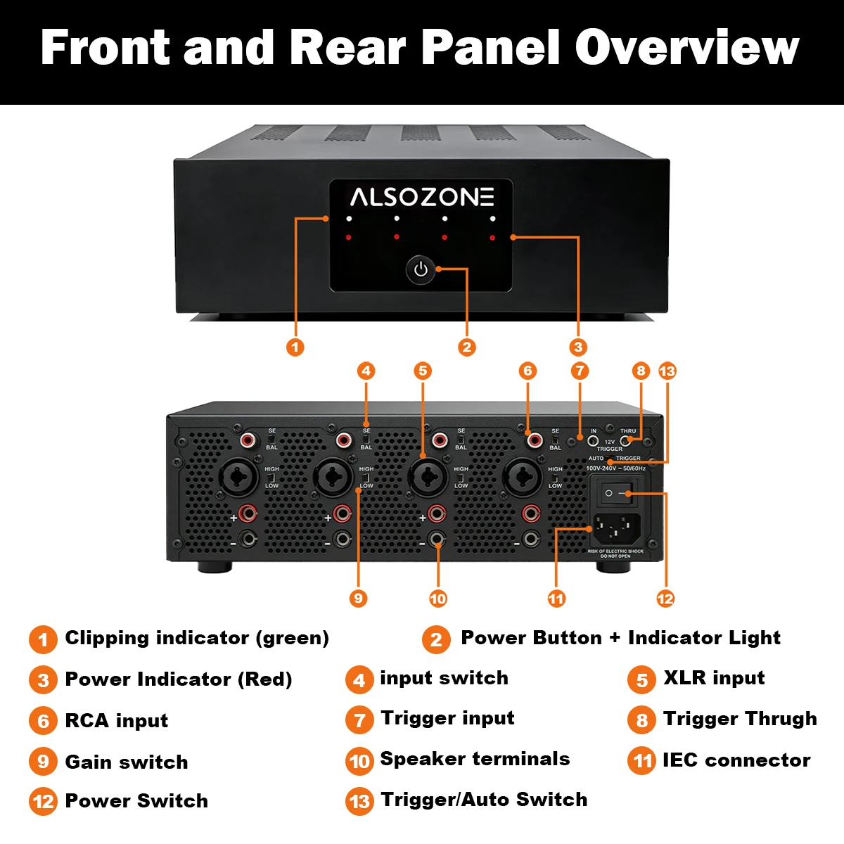 ALSOZONE PAM252/253/254 HiFi 파워 앰프 250W/Ch GaN SMPS PBTL 앰프 싱글 엔드/밸런스드 입력 자동 트리거 오디오 앰프