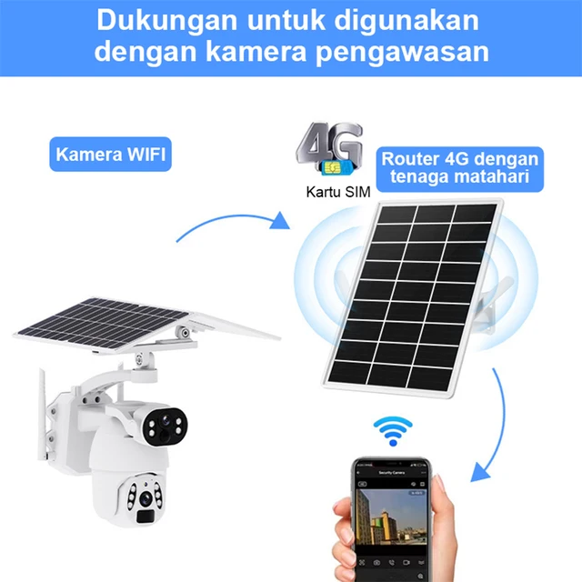 15W 25600mAh Solar Panel Powered 4G LTE WiFi Router with SIM Card Slot Outdoor Wireless Router Waterproof 4G LTE Modem Router 5