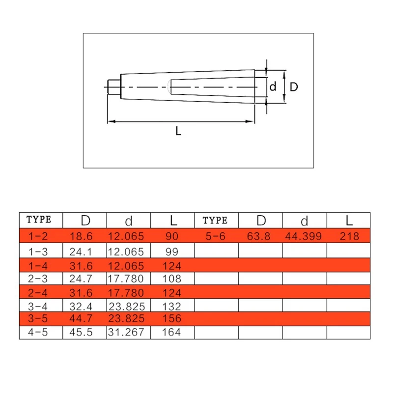 3PCS/ 1SET Adapter Morse Cone MT1 to MT2 MT2 to MT3 MT3 MT4 Sleeve for Reduce Drill Sleeve Morse Taper Adapter Tools