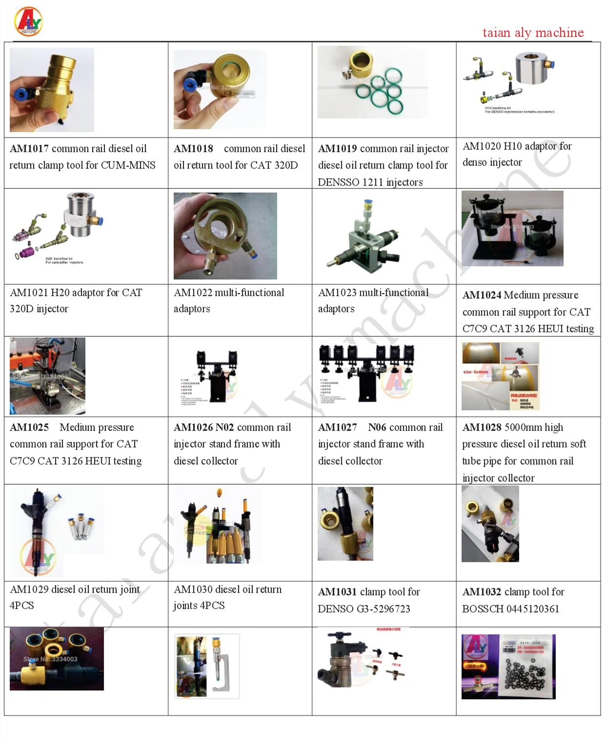 do teste de CRIN, M14-12, 14, 16, 18, 1PC