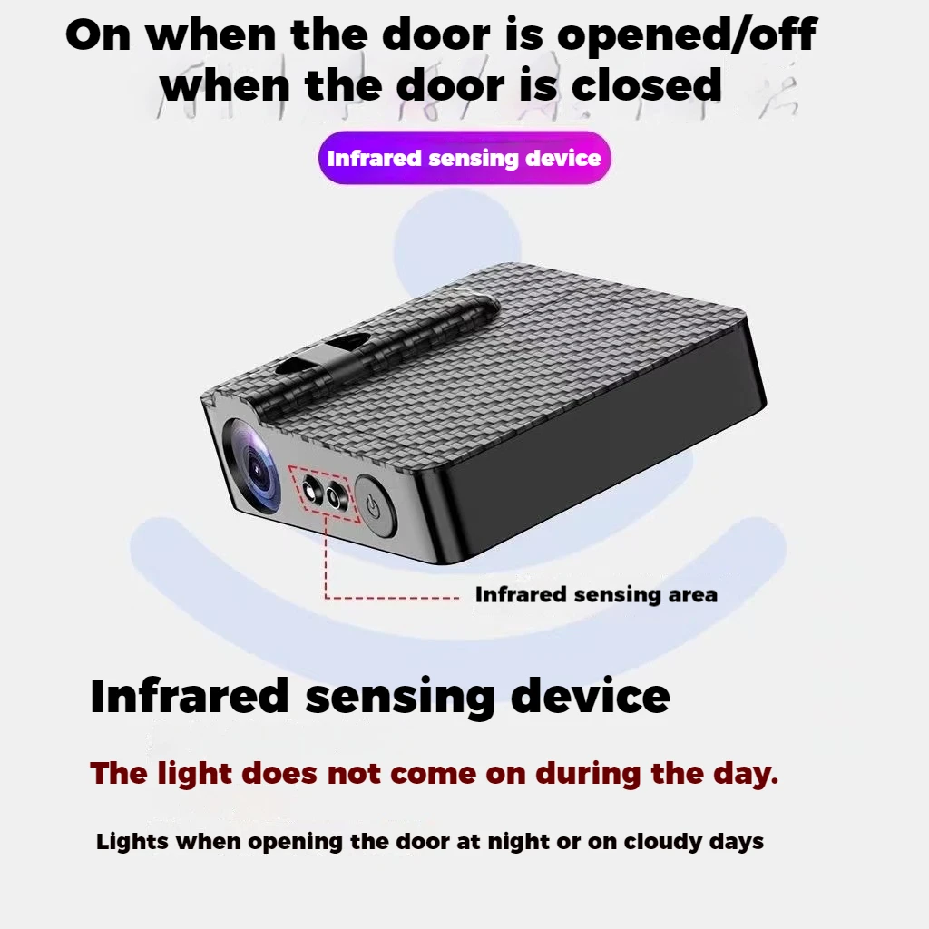 For nissan High-definition welcome light, nowiring, carbon fiber pattern infrared door sensing projection light, floor