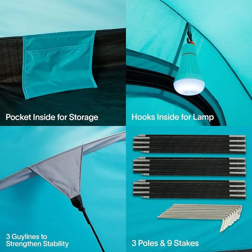 description