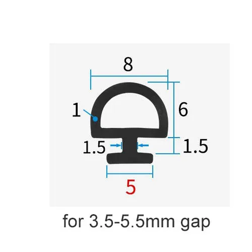 trips trips trips trips trips trips trips