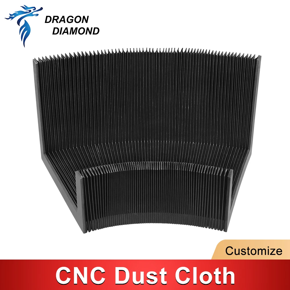 Рисунок 2 - Пылезащитный чехол с ЧПУ на заказ