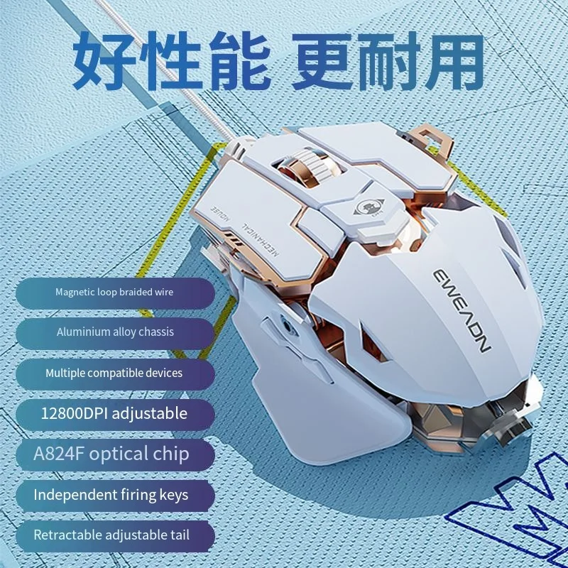 Página inicial da loja Produtos Avaliação