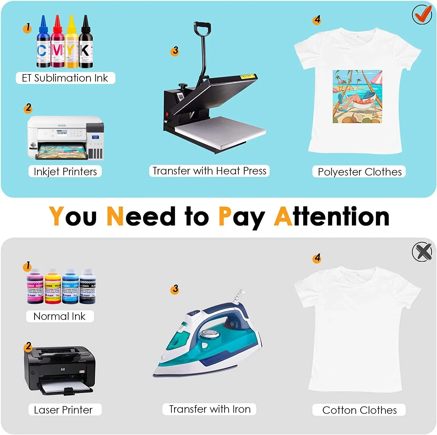 HTVRONT Sublimation Paper - 300 Sheets (8.5x11 & 8.5x14) For Heat Transfer Printing