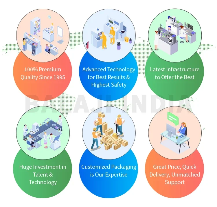 Excellent Quality Testing Equipment Glossmeter For Used To Measure Specular Reflection Gloss Of Surface From Indian Supplier 4