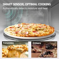 ML2-EM12EA(BS) Countertop Microwave Oven With Stylish Design As Kitchen Essentials, Smart Sensor, ECO Mode & Mute Function 2