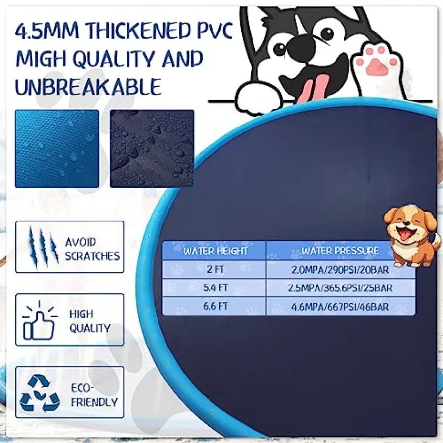 description