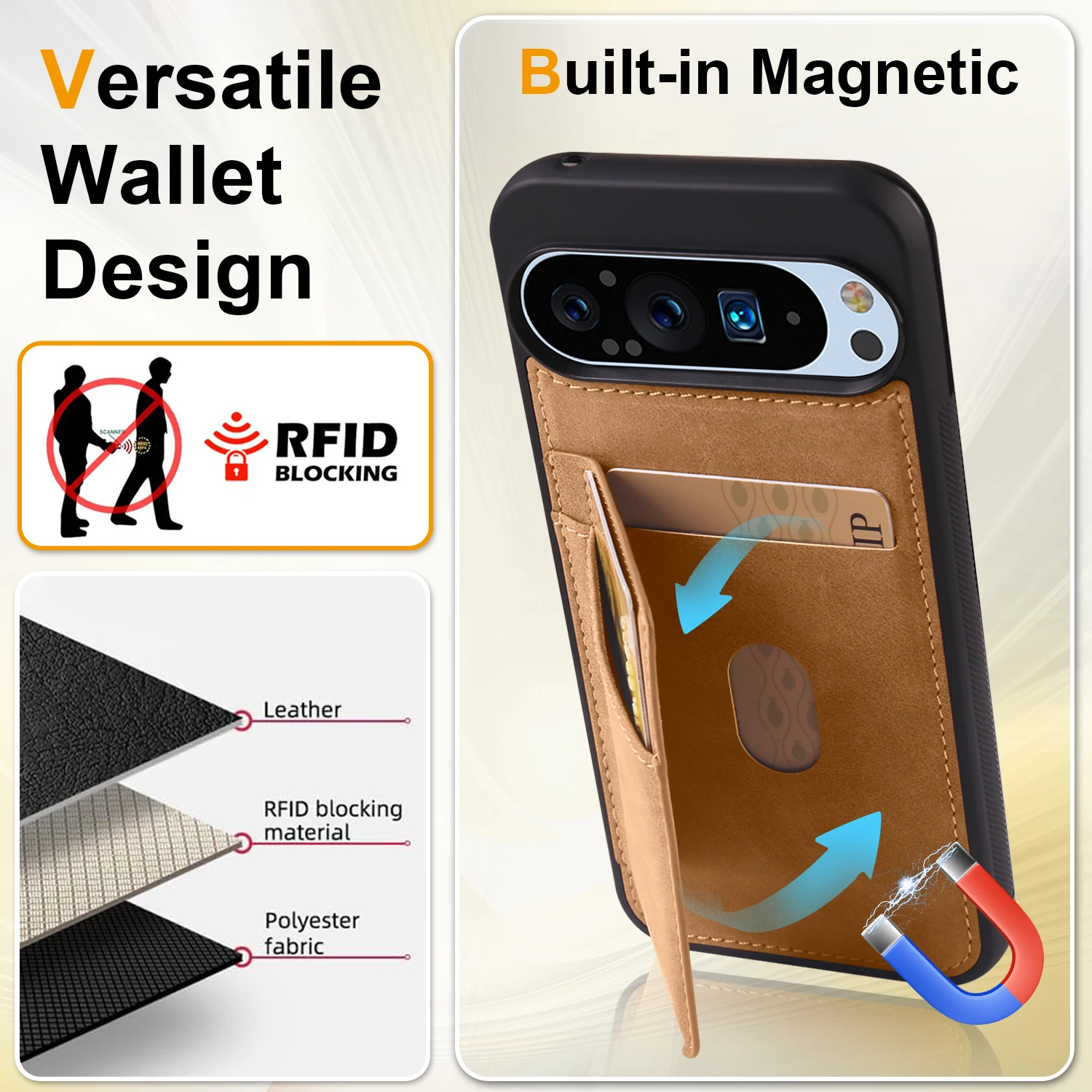 Luxury Business Leather Case with Magnetic Flip and Wallet Card Slots