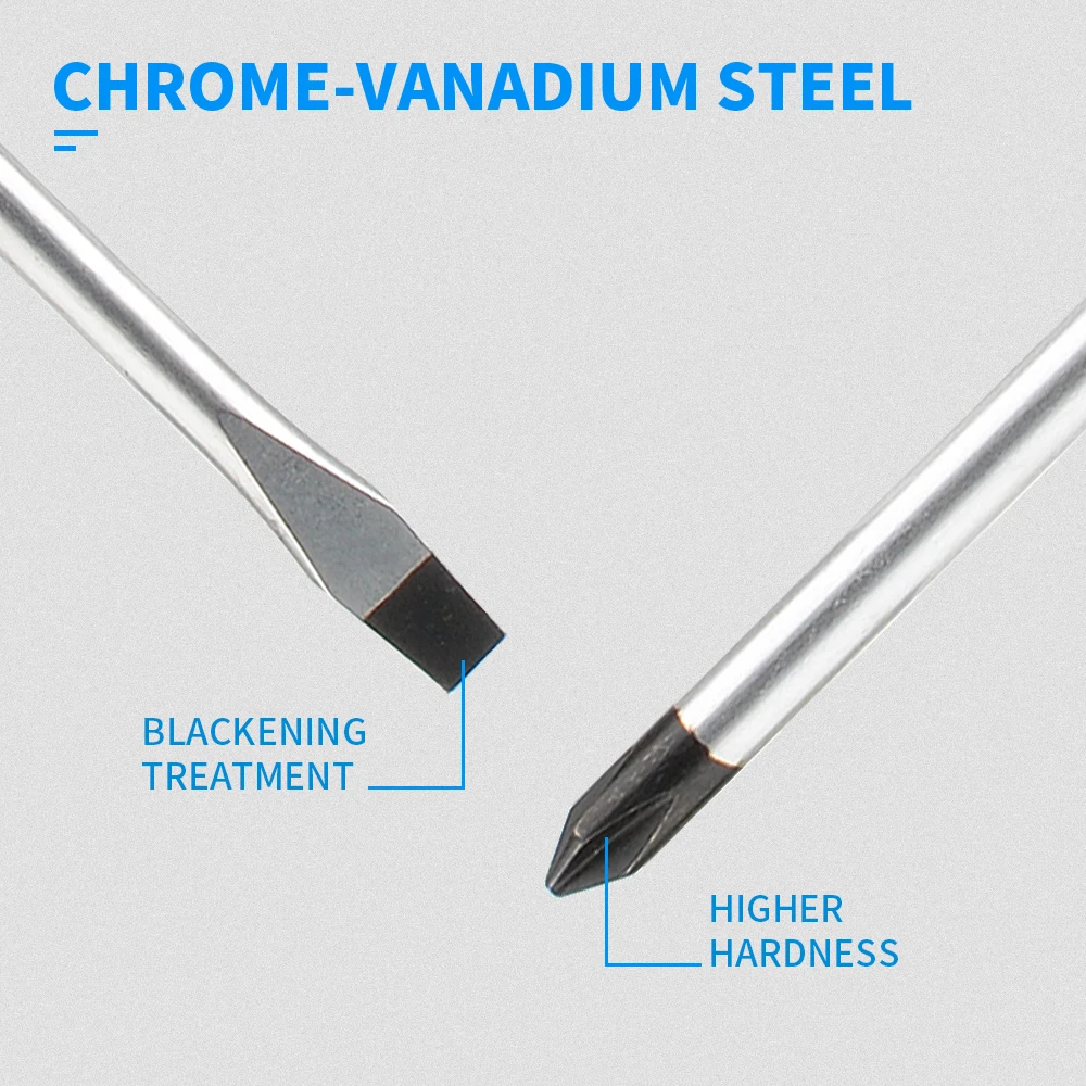 1PCS  Multifunctional Flat Head Cross Screwdriver Magnetic Screwdriver Household Basic Anti Slip Manual Screw Drive Tool 4