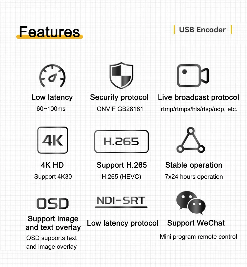 Link Pi UVC2 2-way USB Encoder/Decoder 4K30fps NDI/ SRT H.265 Encoding UVC To HD