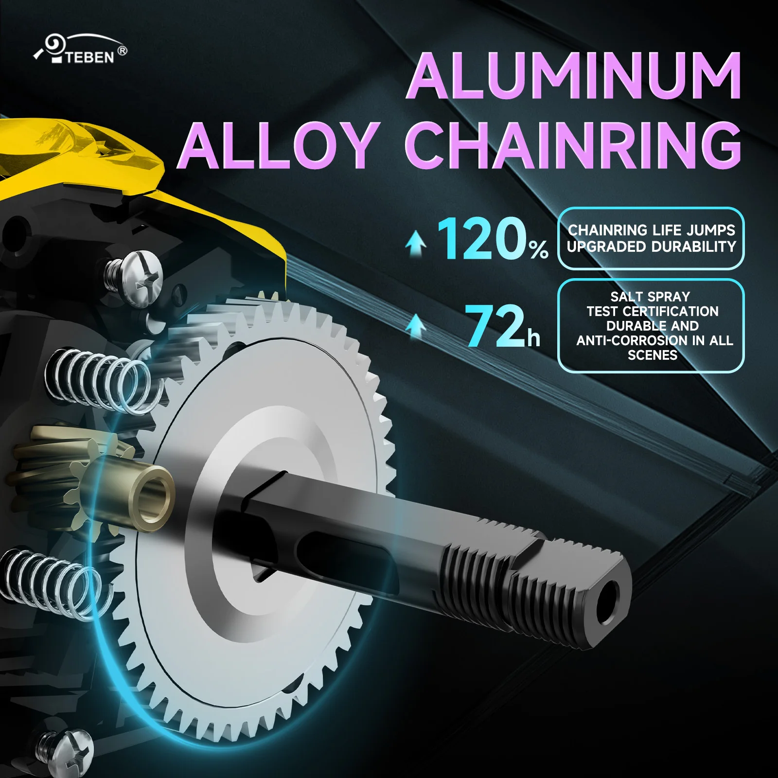 TEBEN LSY Farbenfrohe DC Baitcasting-Rolle mit Karbonfaser-Gehäuse, 5+1 Kugellager, 7,1:1 Übersetzungsverhältnis, CNC-Metallgriff, 5KG Max. Bremskraft, Angelrolle – Detail 5