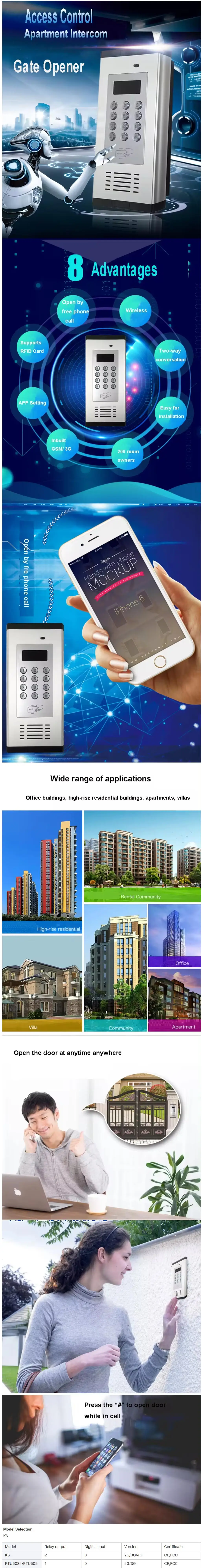 4G GSM Gate Door Intercom Door Phone with Backlit Access Control Keypad Remote O