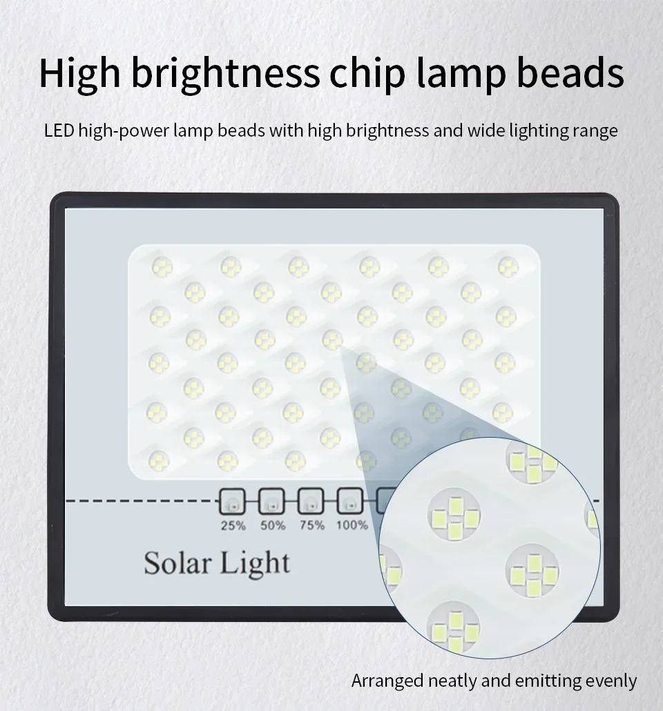 Description Picture 3 of item100W/200W/300W Solar Lamp Outdoor Waterproof Floodlight Remote Control Super Bright Garden Yard Pathway Garage Street Light