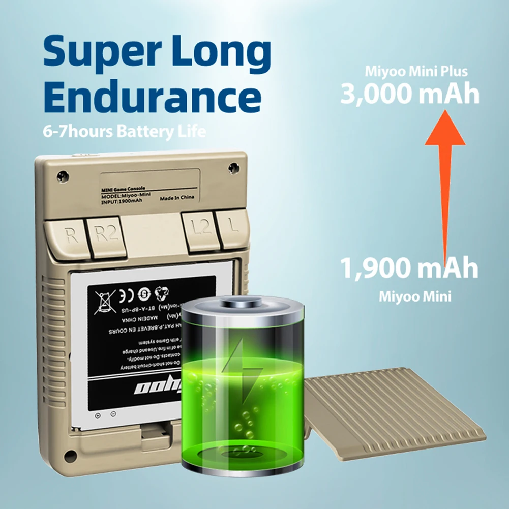 MIYOO Mini Plus Game Console 3.5Inch IPS Screen Retro Gaming Console 3000mAh Game Console Video Player for Miyoo Mini Plus V3