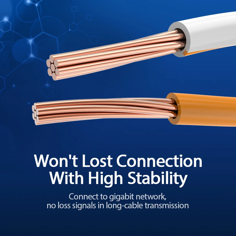 Vention Cat6 Ethernet Cable rj45 Lan Cable CAT 6 Network Patch Laptop Router PC 0.5m 1.5m 2m 3m 5m RJ45 Ethernet