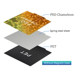 Enhanced Pei Spring Steel Build Plate - Durable 230x230mm Surface - 230x230mm (PET - PEO Chameleon)