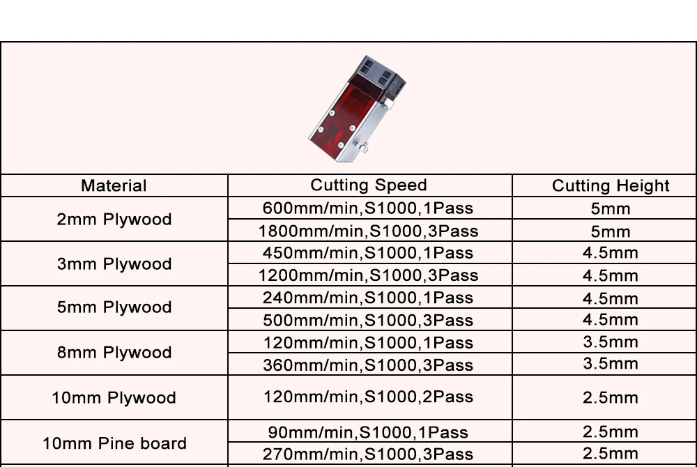 ZBAITU Laser Engraver Cutter, 80W Laser Engraving Cutting Machine, High Power Laser Module with Air Assisted/Wifi Offline wood saw machine