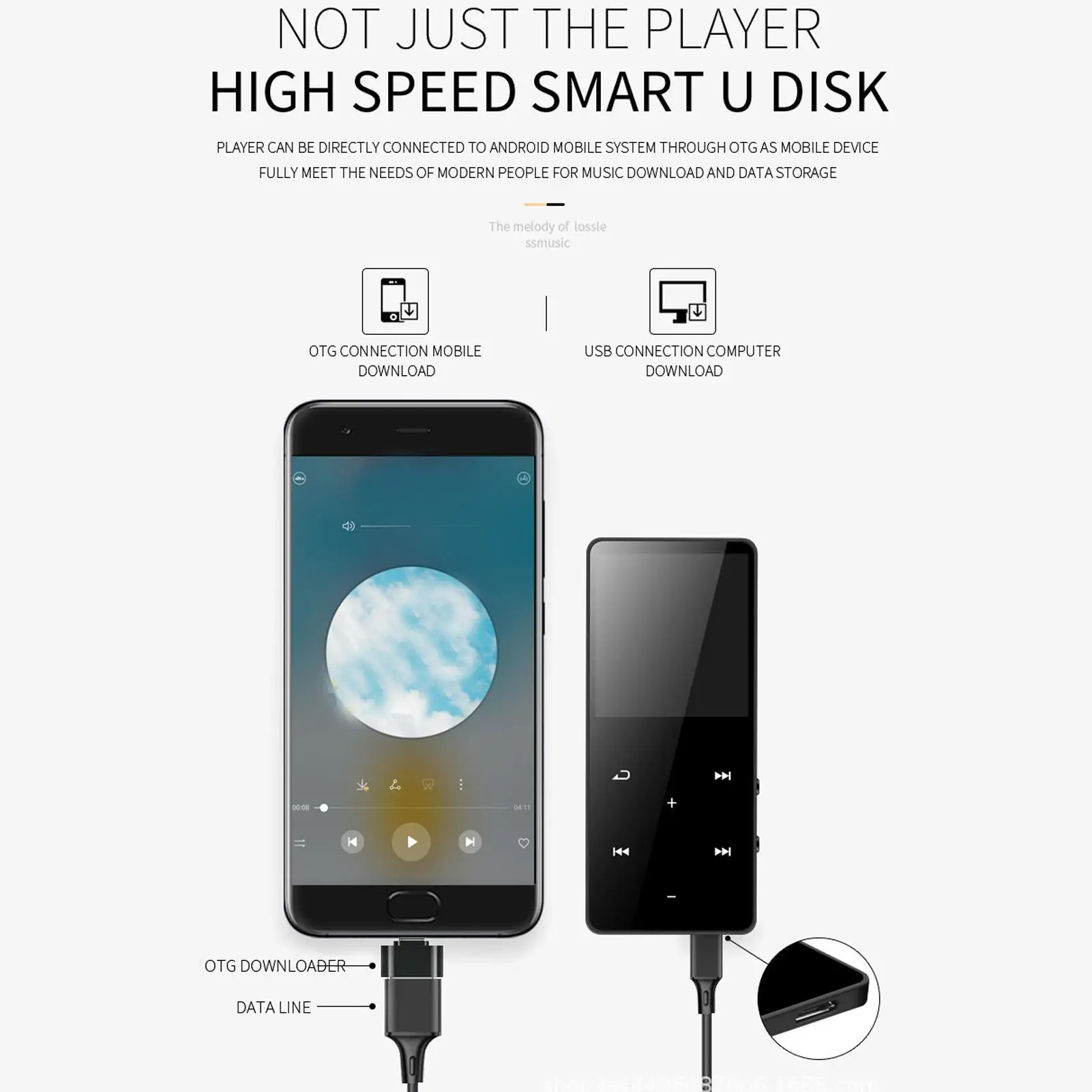 1.8 터치 스크린 블루투스 5.0 MP3 MP4 플레이어, 하이파이 무손실 음악 플레이어, 스포츠용